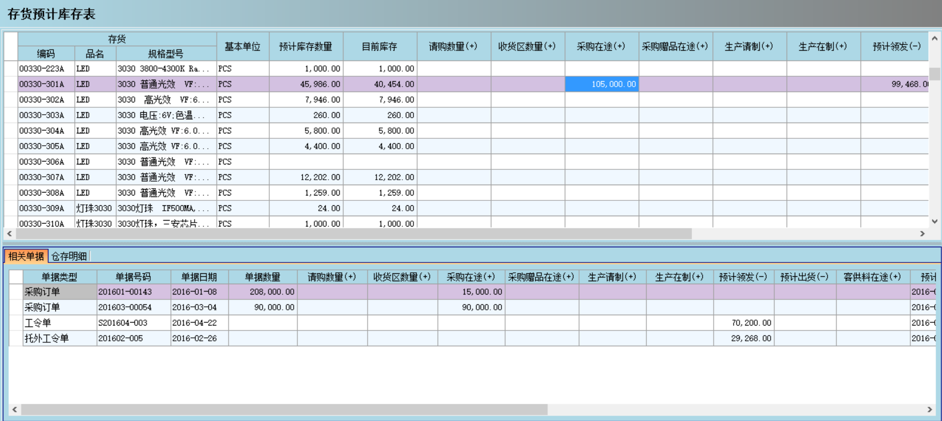 ERP米兰体育网页版-米兰体育(中国)官方在线登录
是否能帮助企业实现零库存?