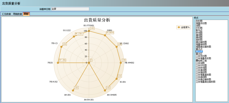 ERP米兰体育网页版-米兰体育（中国）官方在线登录
的核心价值