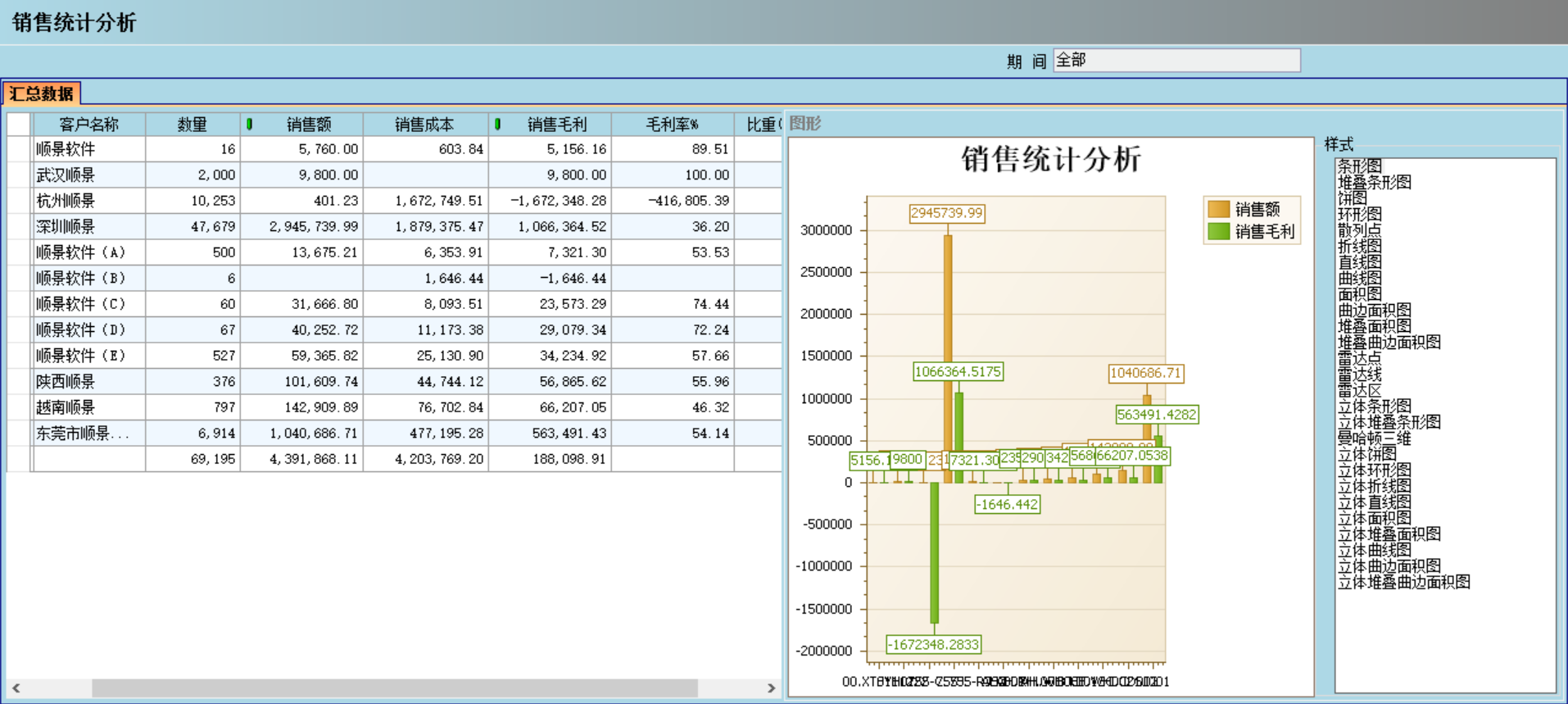 ERP米兰体育网页版-米兰体育（中国）官方在线登录
应“避繁就简”