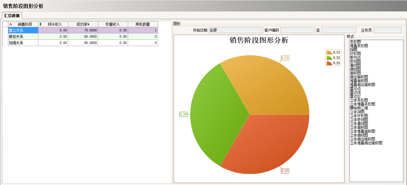 工厂上完ERP米兰体育网页版-米兰体育（中国）官方在线登录
还需做什么
