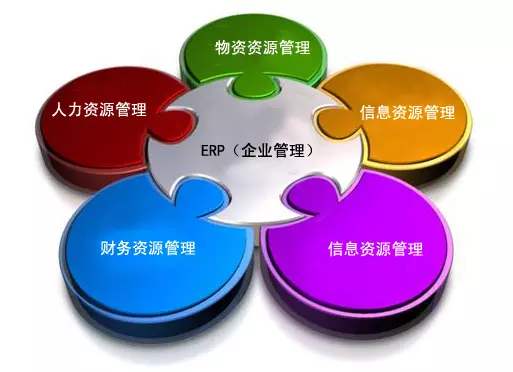 ERP米兰体育网页版-米兰体育(中国)官方在线登录
是所有行业都适用吗?