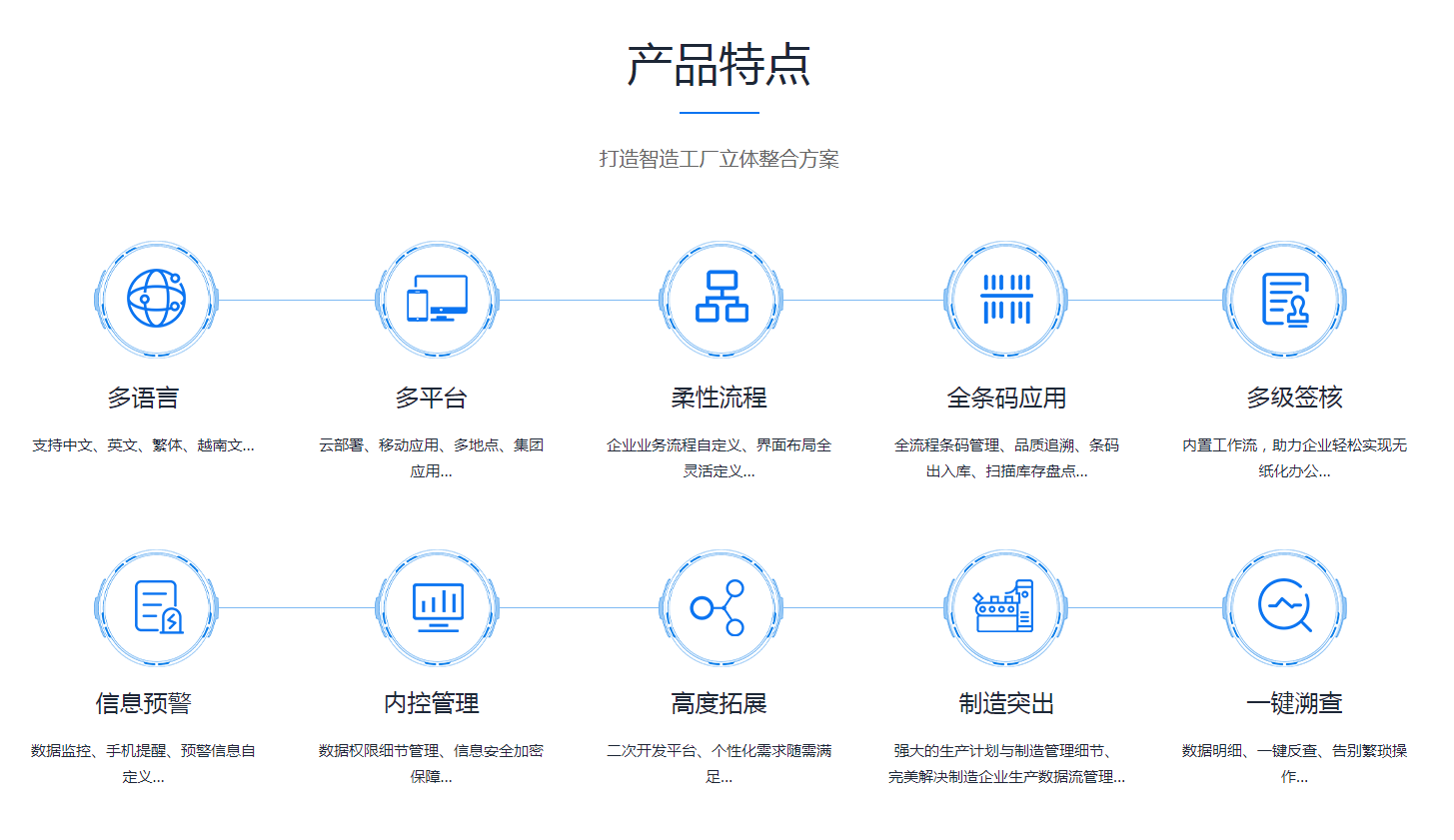 如何有效改善企业erp管理米兰体育网页版-米兰体育(中国)官方在线登录
?