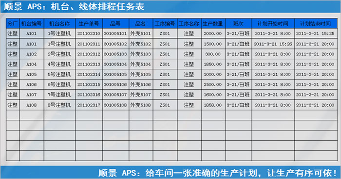 ERP米兰体育网页版-米兰体育（中国）官方在线登录
执行的过程中会遇到什么问题?